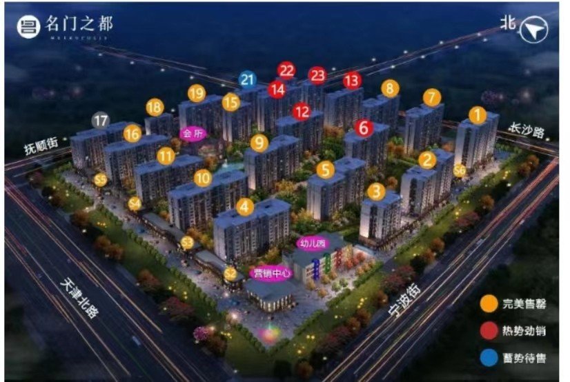 名门之都效果图