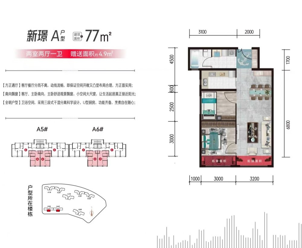 高铁·新城两室两厅一卫