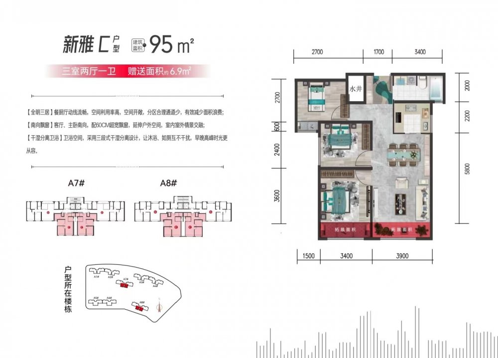 高铁·新城三室两厅一卫