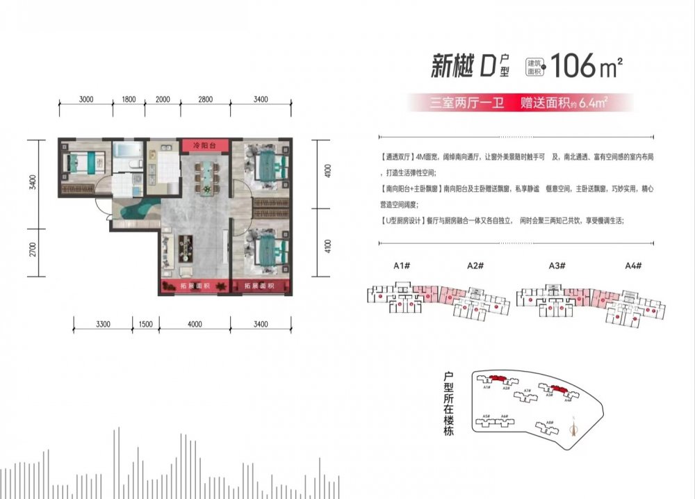 高铁·新城三室两厅一卫