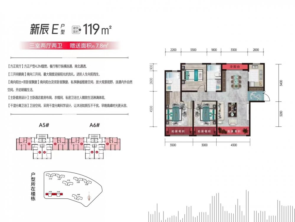 高铁·新城三室两厅两卫