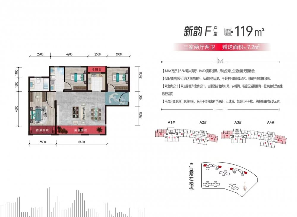 高铁·新城三室两厅两卫