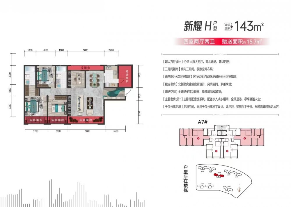 高铁·新城四室两厅两卫